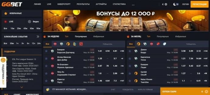 Реальные ставки на официальном сайте GG Bet