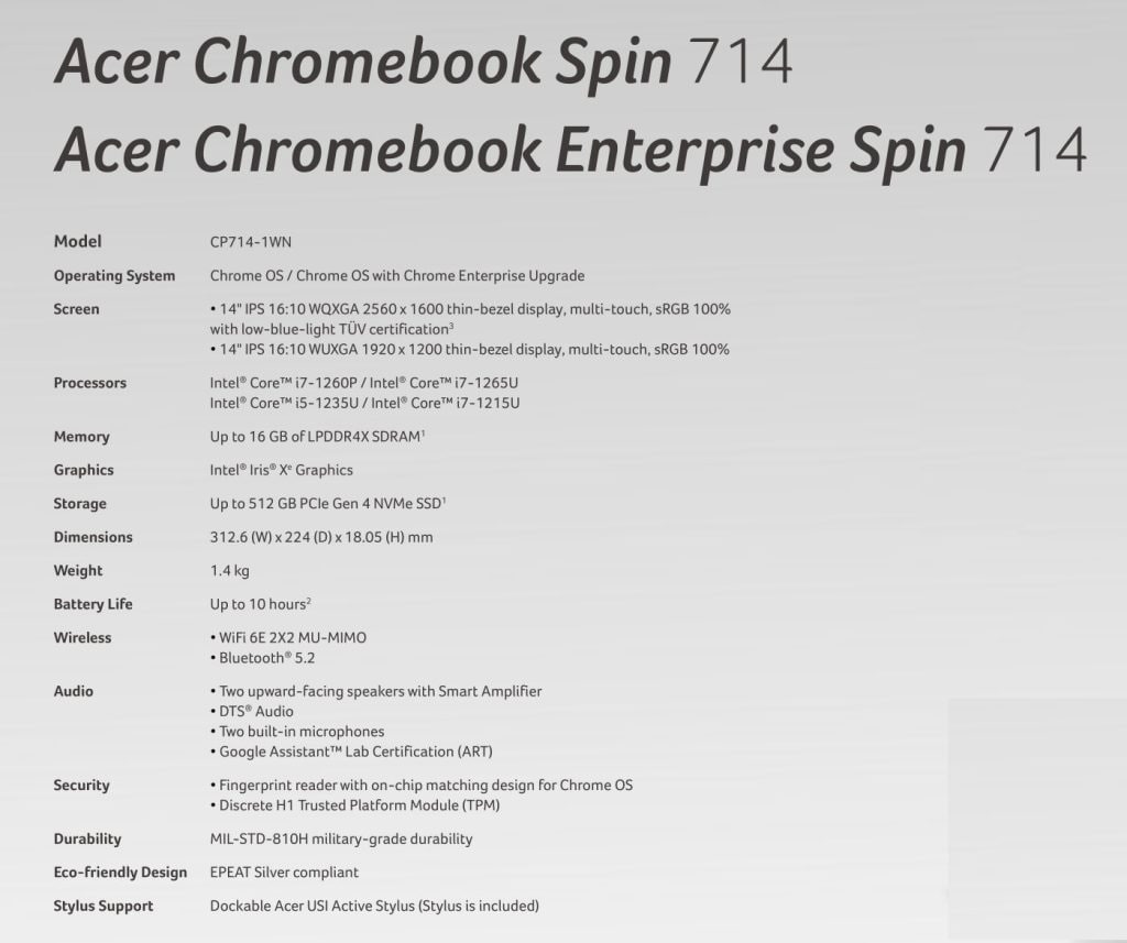 Acer представила ноутбук Chromebook Spin 714 и планшет Chromebook Tab 510