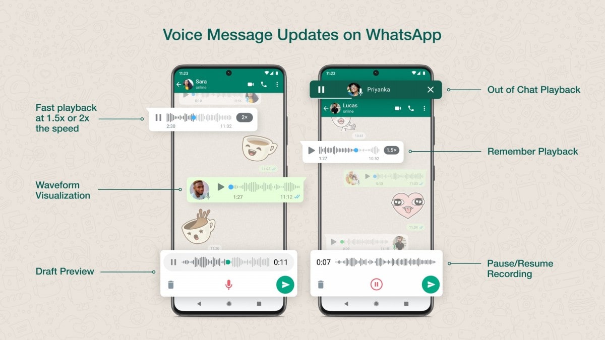 WhatsApp улучшает голосовые сообщения