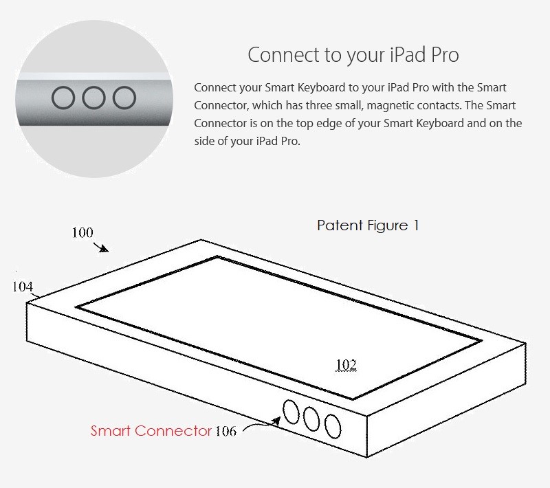 Apple патентует разные типы магнитных интеллектуальных разъемов