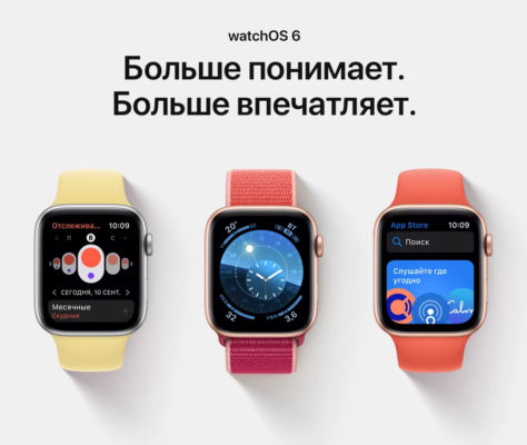 iOS 14: Чего ждать от Apple в будущем?