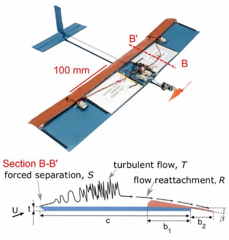 Для миниатюрных летающих дронов предложен новый тип крыла
