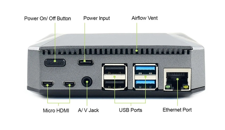 Корпус Argon One позволяет перенести все разъёмы Raspberry Pi 4 на одну сторону