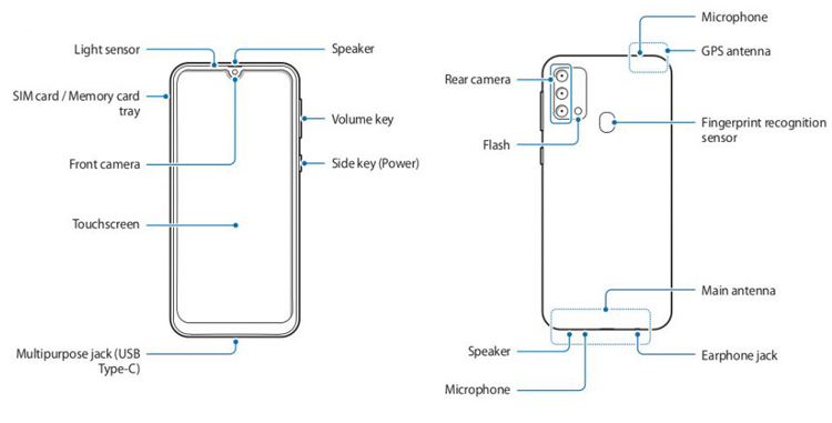 В Samsung подтвердили появление смартфонов новой серии Galaxy F