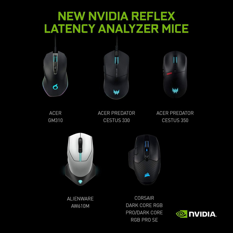 NVIDIA перечислила игровые мышки с поддержкой Reflex Latency Analyzer — всего 11 штук