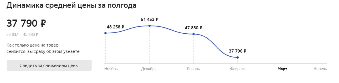 AMD наладила поставки Ryzen 7 5800X. Цена процессора в России упала ниже рекомендованной