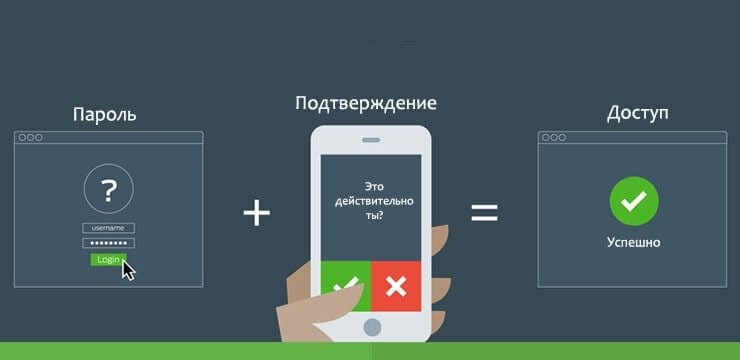 Стоит ли устанавливать сторонний менеджер паролей на iPhone и Mac