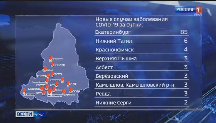 Свердловский губернатор продлил в регионе режим ограничений