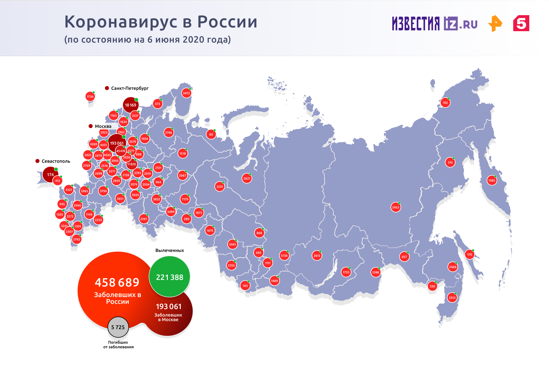 Минздрав зарегистрировал препарат для лечения осложнений COVID-19