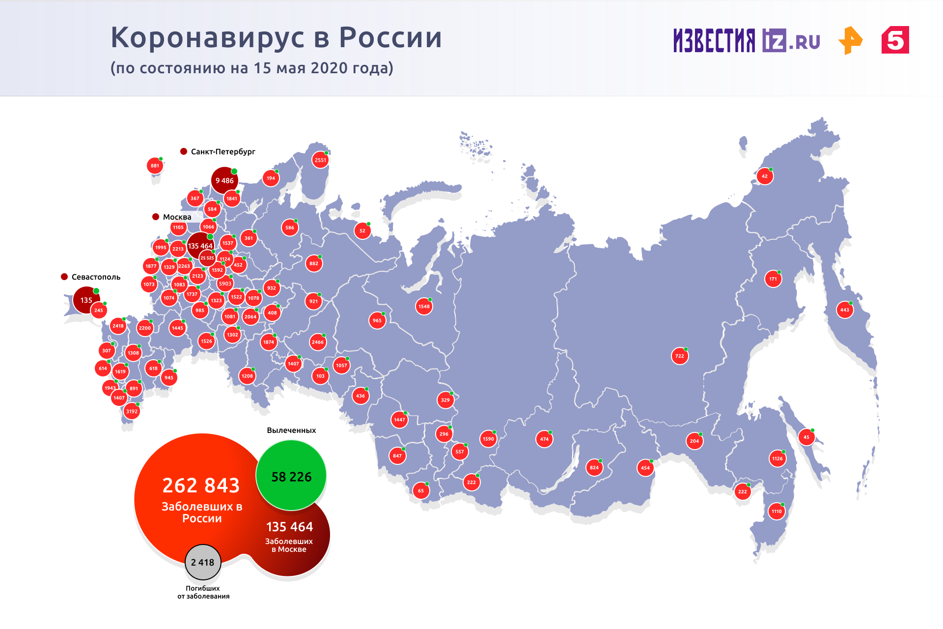 Попова заявила о стабилизации ситуации с коронавирусом в России