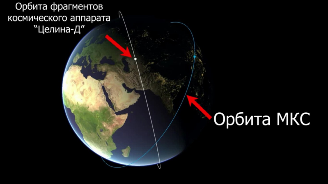 LeoLabs: уничтожение советского спутника «Целина-Д» создало 288 новых осколков, часть которых пересекают орбиту МКС