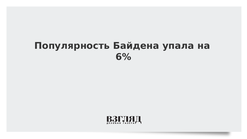 Популярность Байдена упала на 6%