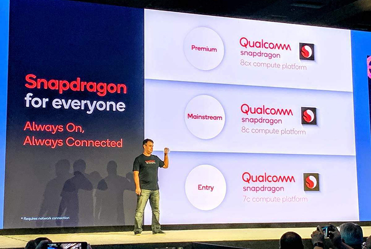 Qualcomm представила новые процессоры Snapdragon 7c и 8c для ноутбуков на Windows