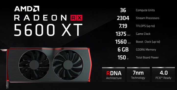 AMD Radeon RX 5600 XT — видеокарта для киберспорта