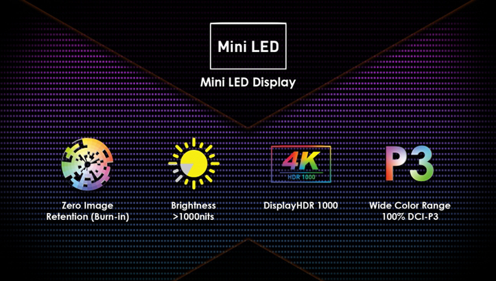 MSI Creator 17 стал первым в мире ноутбуком с экраном Mini-LED