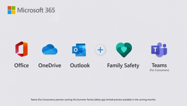 Microsoft переименует Office 365 и добавит в него новые сервисы