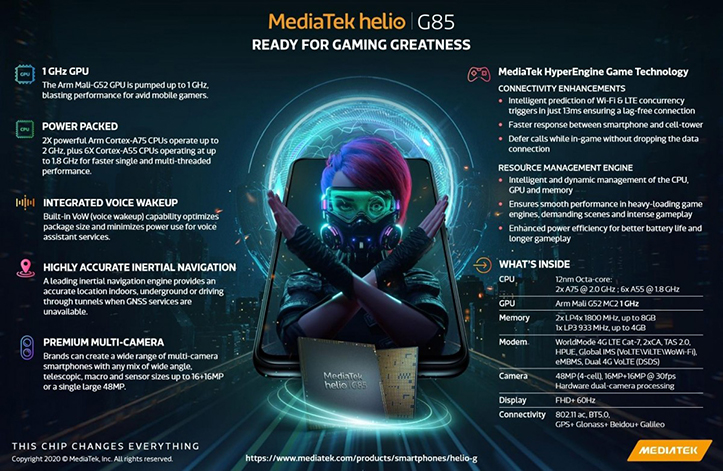 Официально представлена однокристальная система MediaTek Helio G85