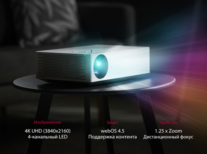 LG представила 4K UHD SMART LED проектор LG CINEBEAM