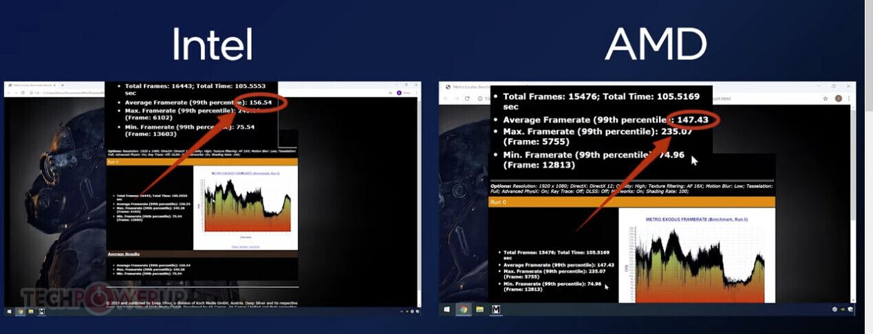 Intel рассказала о процессоре Core i9-11900K