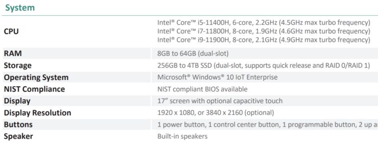 Опубликованы спецификации мобильных процессоров Intel Tiger Lake-H