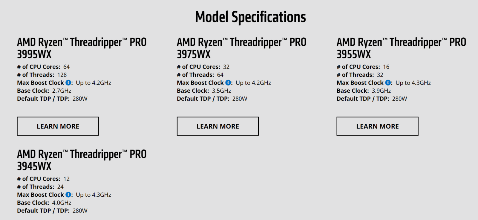 Процессоры AMD Ryzen Threadripper PRO поступили в продажу