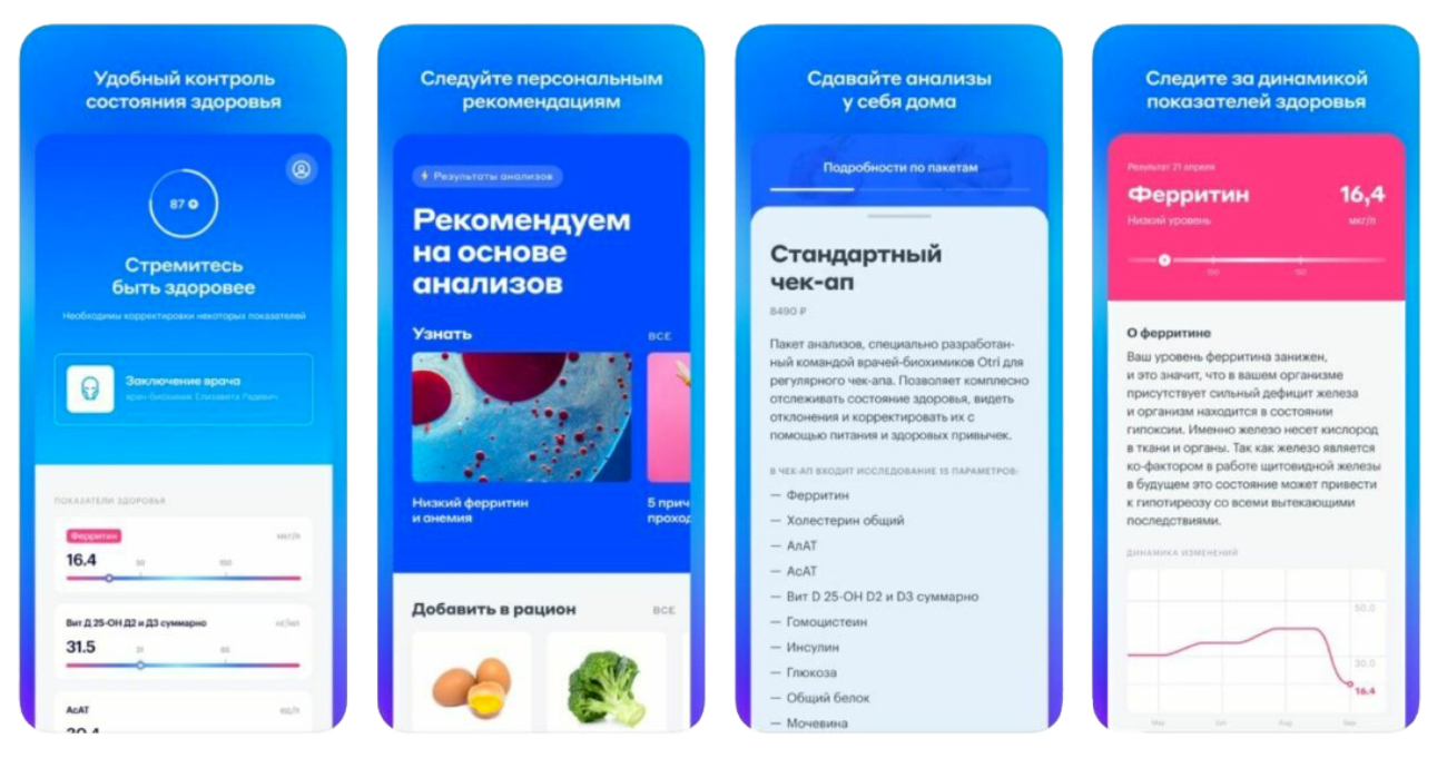 «Азбука вкуса» вложила 33 млн рублей в разработчика системы персонализации питания на основе анализа крови Biolink.Tech