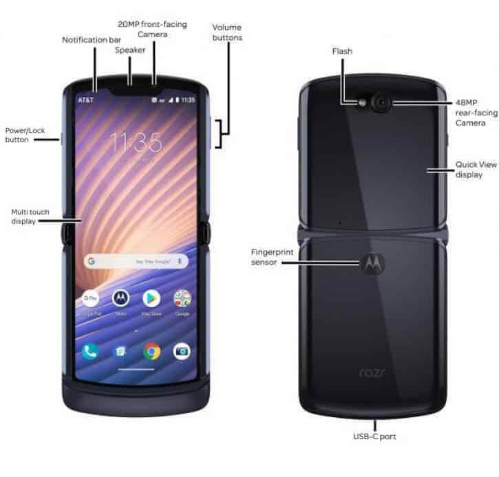 Motorola Razr (2020) – характеристики и фото-рендеры