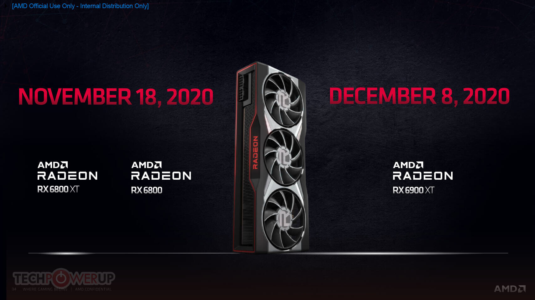 AMD представила видеокарты Radeon RX 6000 на архитектуре RDNA 2