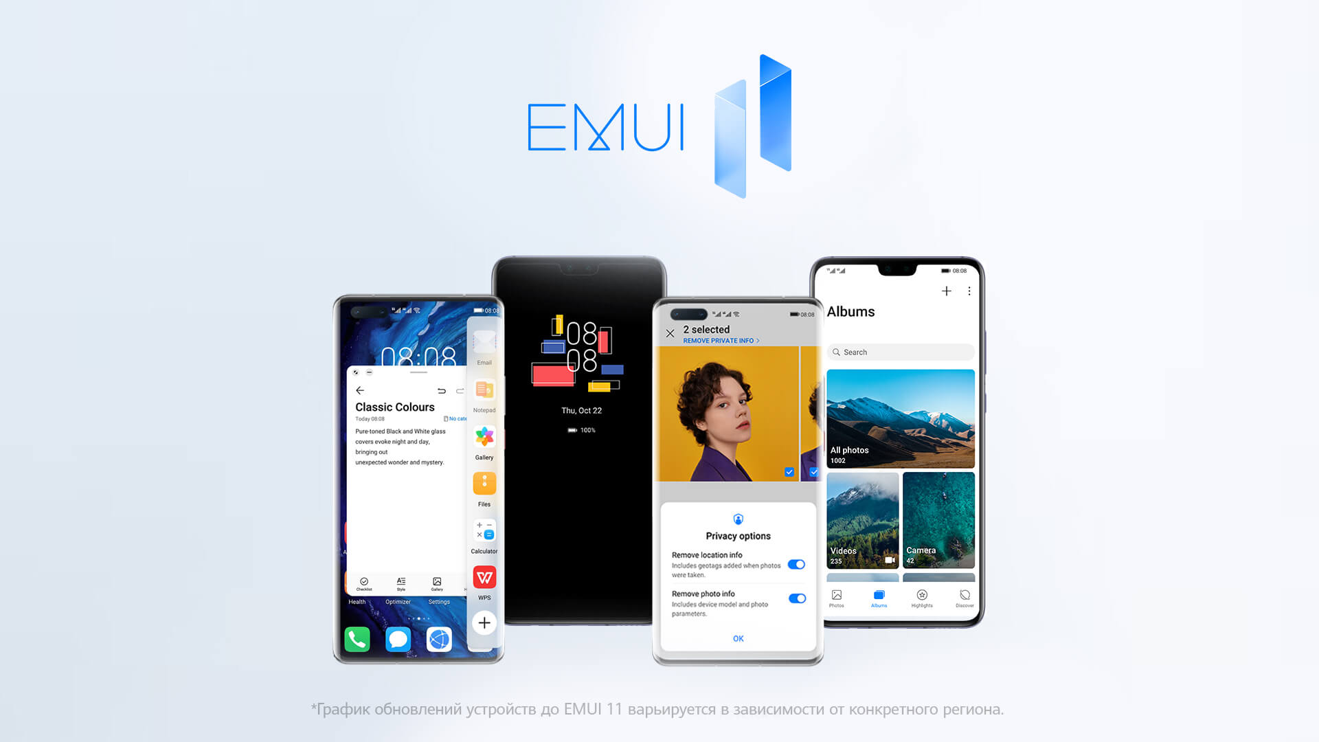 Huawei начала распространение обновления EMUI 11 в России