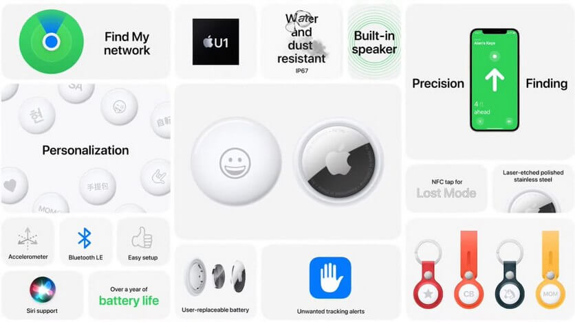 Apple представила «умную» метку AirTag