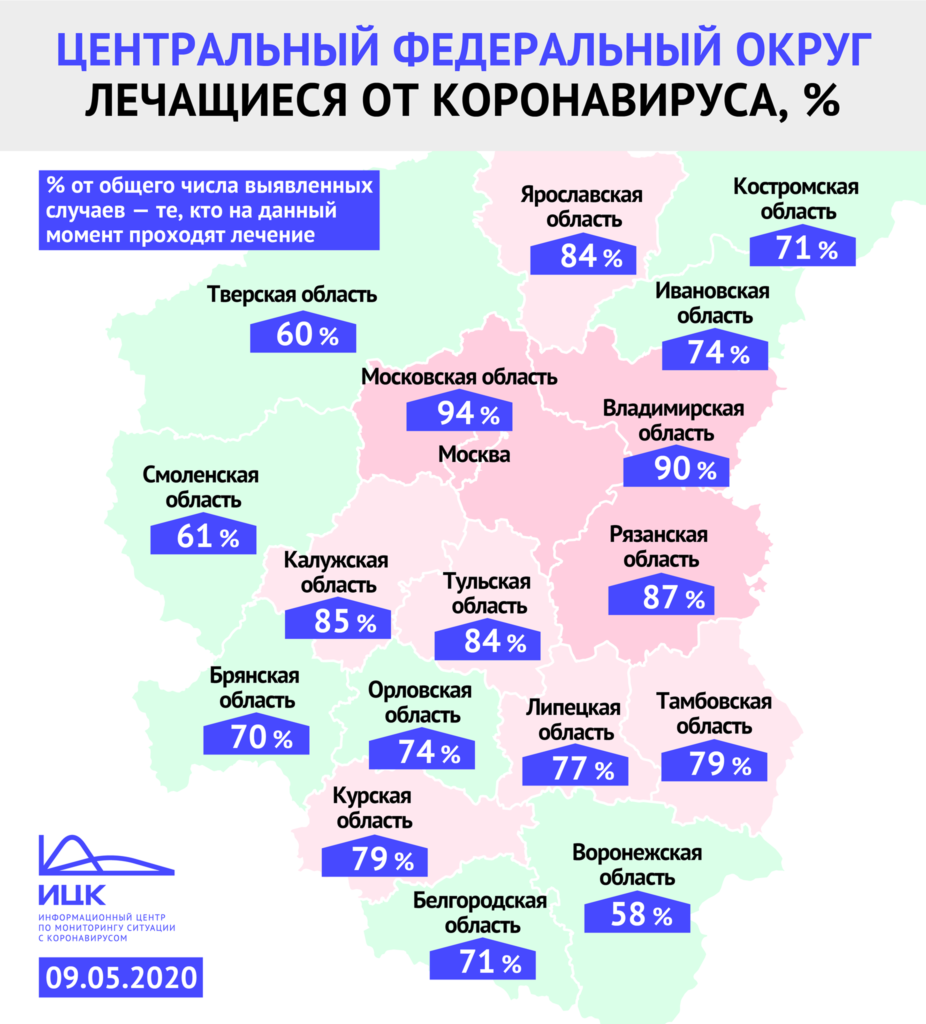 Сколько активных случаев коронавируса зарегистрировано в Смоленской области