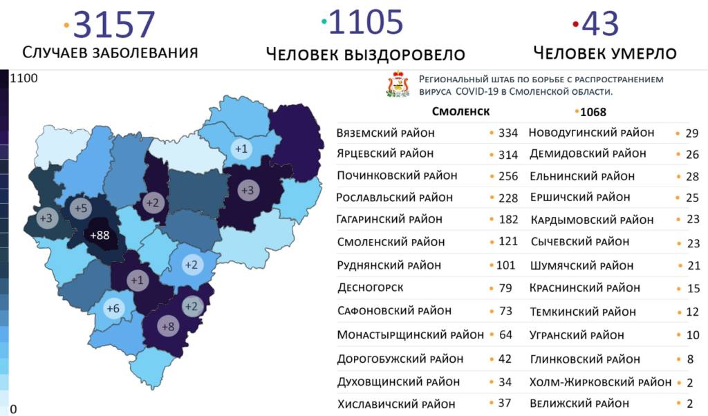 Где на Смоленщине зарегистрированы новые случаи заражения коронавирусом