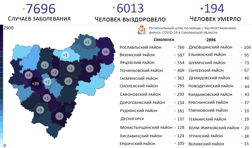 В Десногорске выявили 546 случаев коронавируса