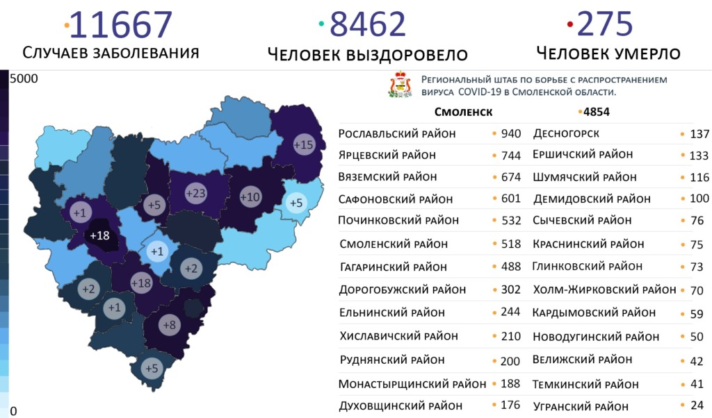 В каких районах Смоленской области сегодня выявили новые случаи коронавируса