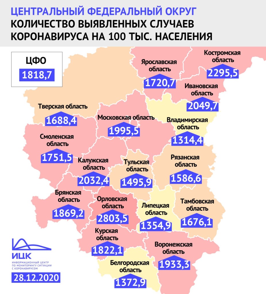 Аналитики назвали уровень заболеваемости коронавирусом в Смоленской области