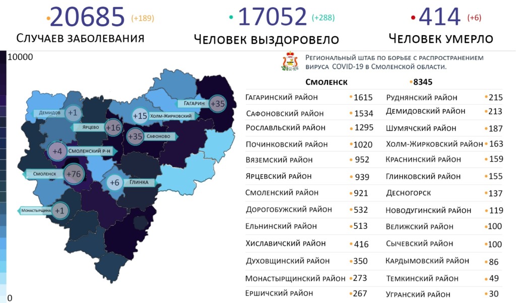 Топ зараженных коронавирусом районов Смоленской области на 22 января