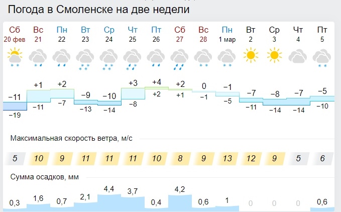 Синоптики рассказали о погоде на 22 февраля в Смоленской области