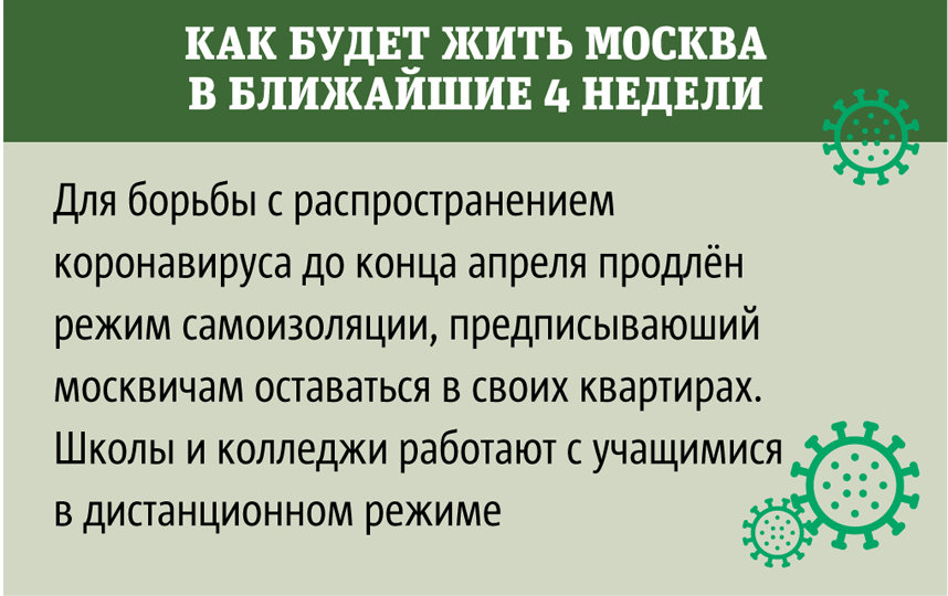 Шесть популярных вопросов после продления режима самоизоляции в Москве