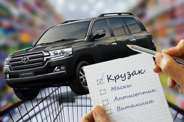 Toyota как инвестиция в здоровье: Land Cruiser 200 попал в список выгодных покупок весны 2020