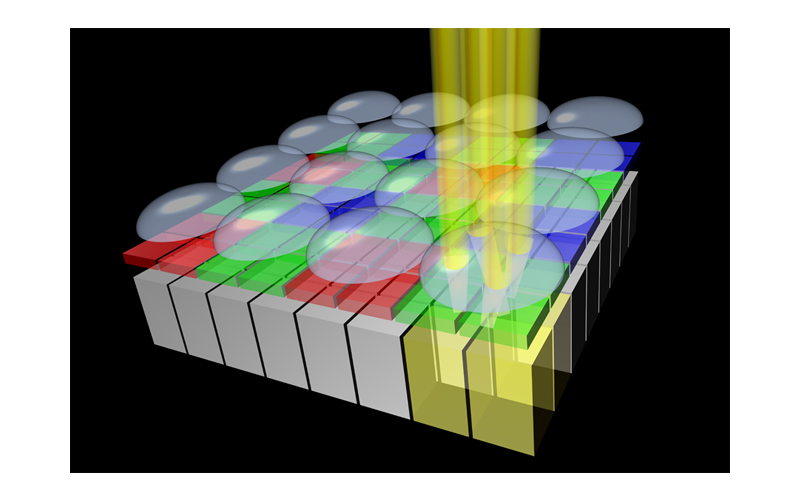 Sony разработала новый сенсор для цифровых камер