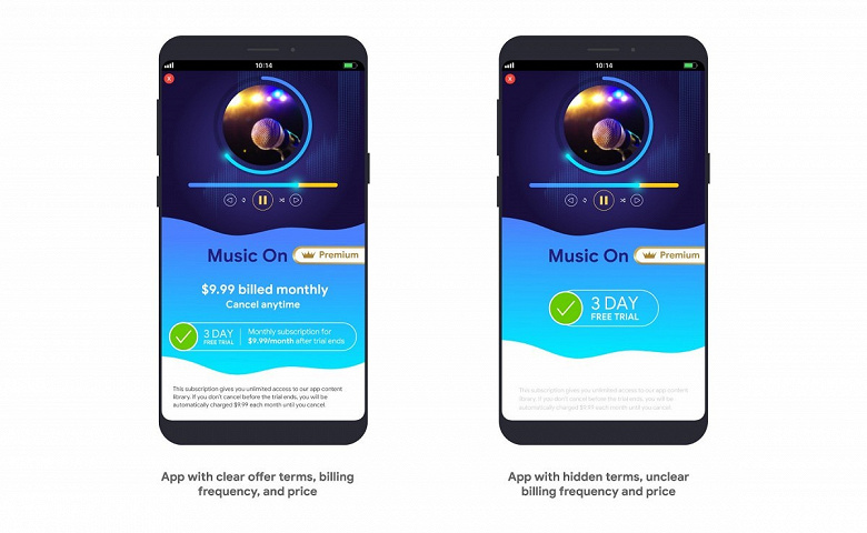 Google перекрыла воздух скрытым подпискам и коварным трюкам в приложениях на Android