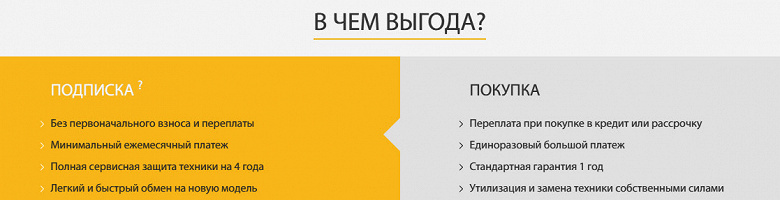 Россиянам предложили технику Whirlpool, Hotpoint и Indesit по подписке с 4-летней гарантией и легким обменом на новые модели