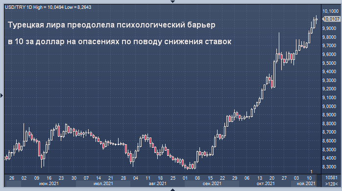 Экономическим самоубийством Danske называет ...