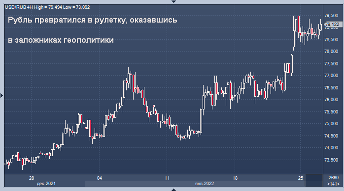 Эксперт: если танки пересекут украинскую границу, ...