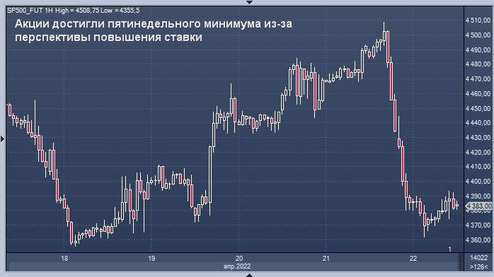 Похмелье вызывает приступ головной боли у мирового ...