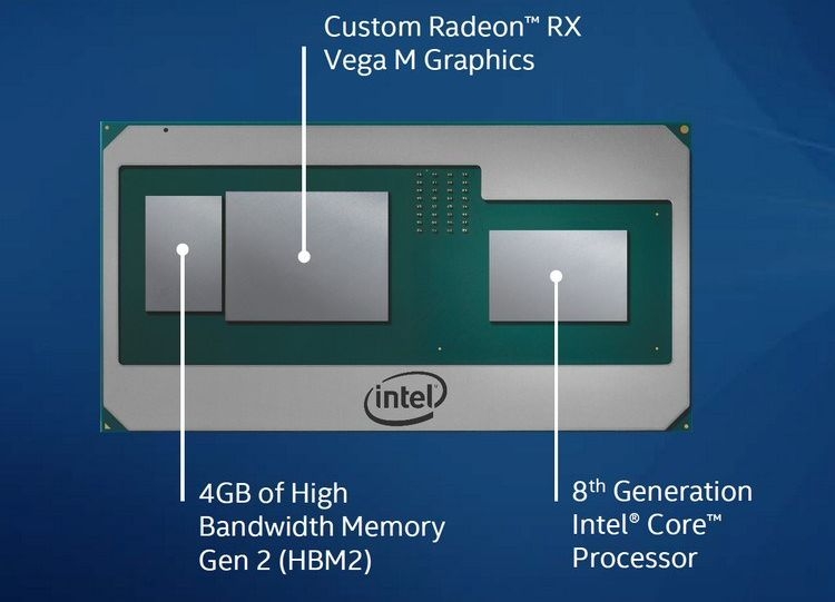 Продолжение рода: Intel объединит в одной упаковке процессор и дискретную графику