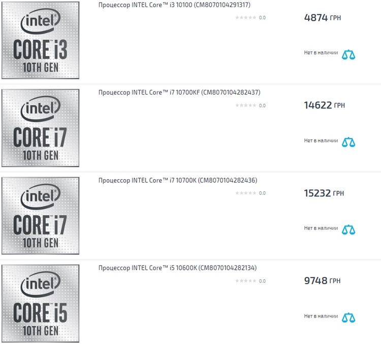 Процессоры Comet Lake-S появились в ассортименте украинского магазина