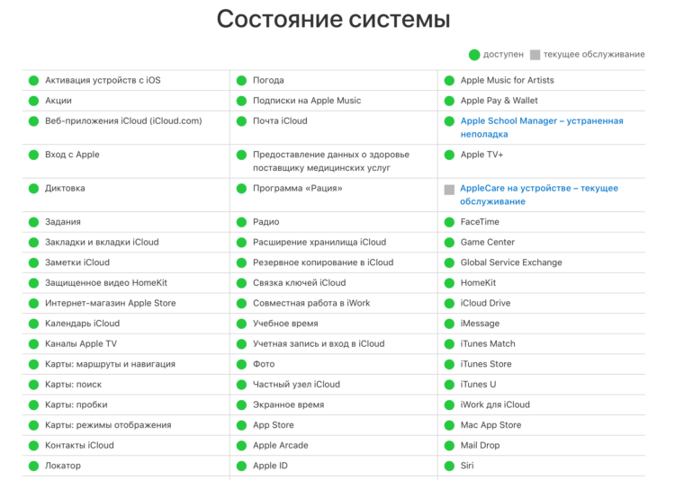 Что делать, если не обновляются приложения на Айфоне