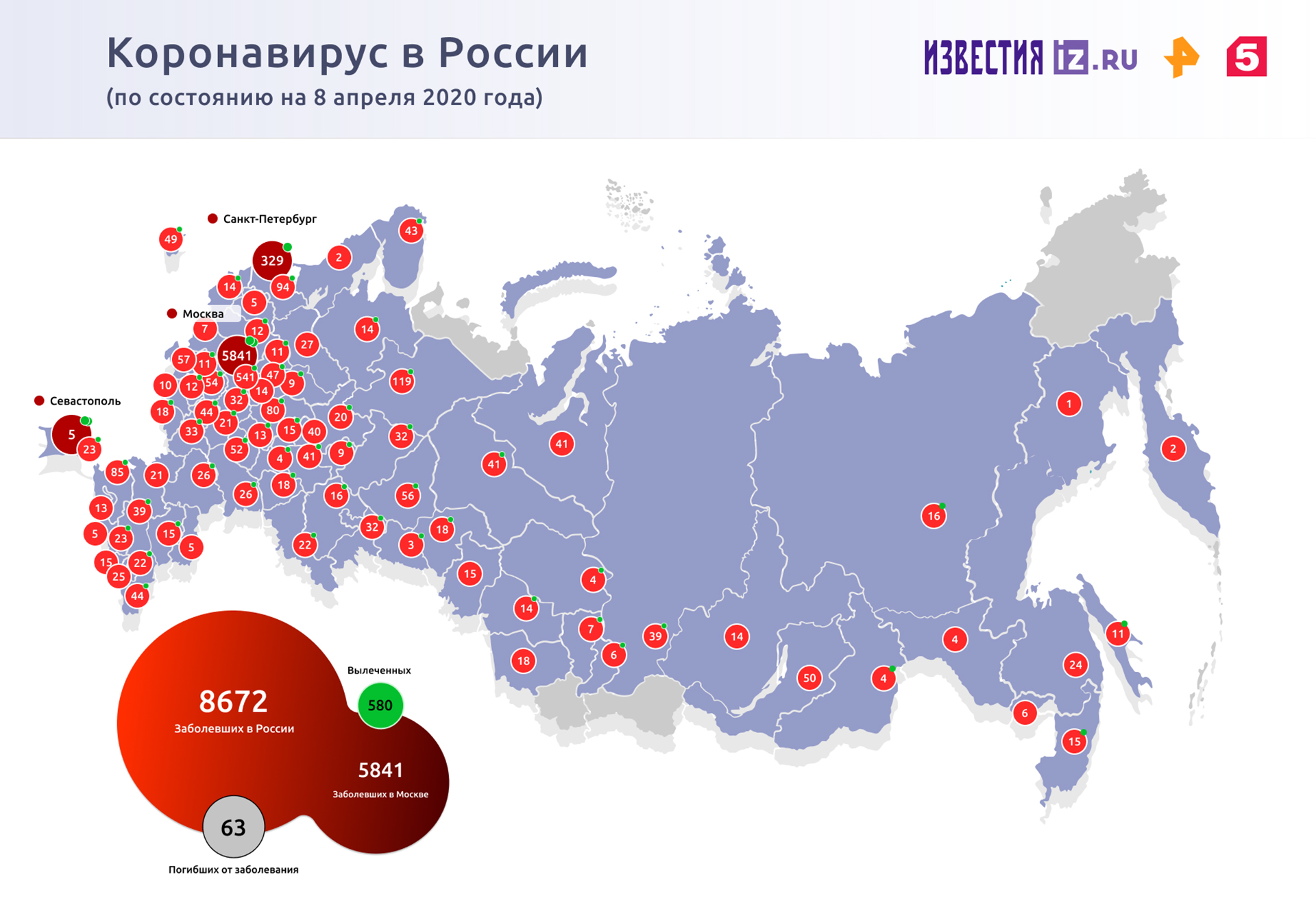 Собянин назвал бессмысленным закрытие предприятий не из сферы услуг