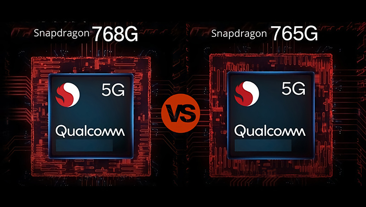 Qualcomm анонсировала платформу Snapdragon 768G